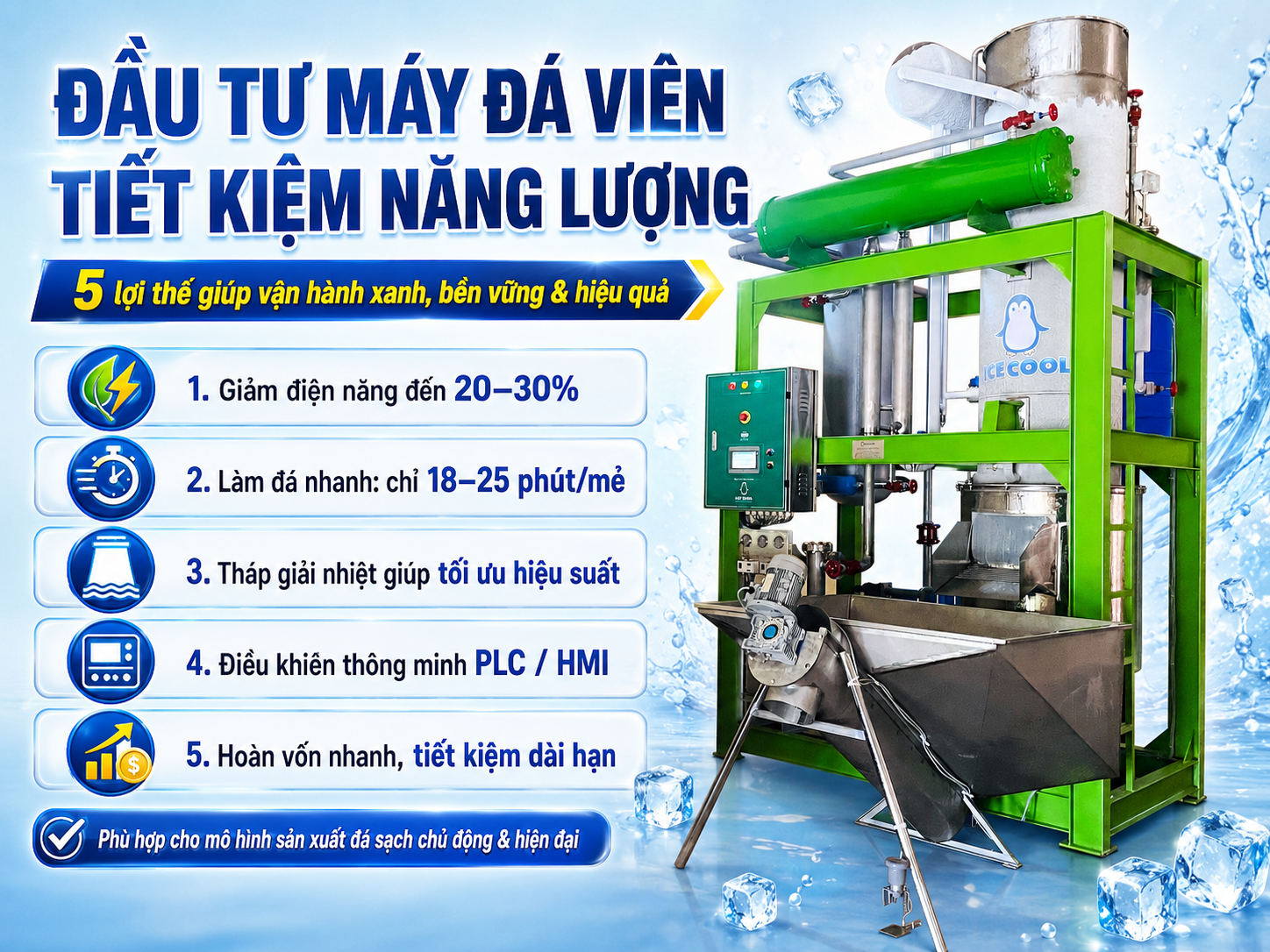 Đầu tư vào máy đá viên tiết kiệm năng lượng là giải pháp tối ưu giúp doanh nghiệp vừa giảm chi phí vận hành