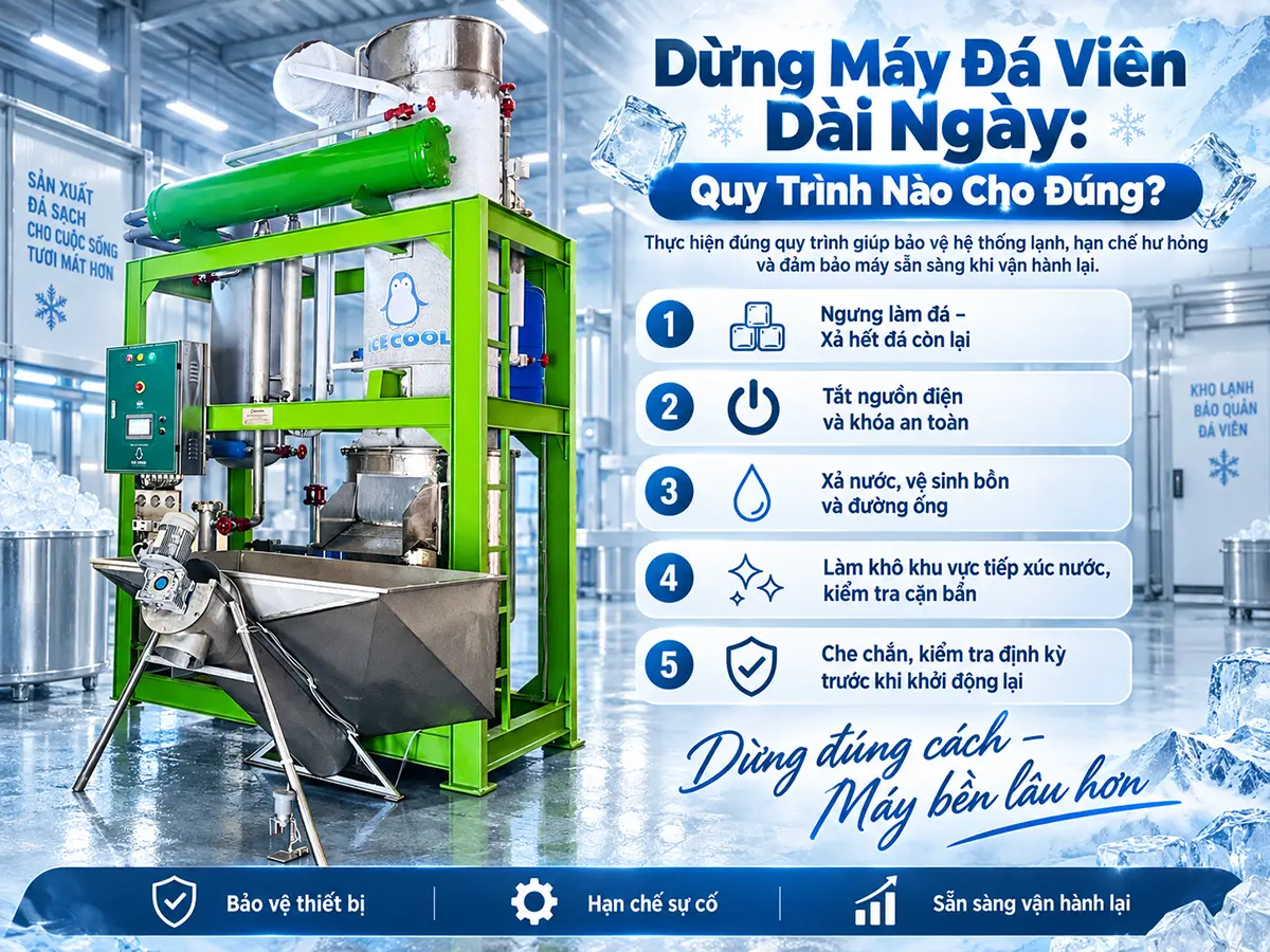 Quy trình dừng máy đá viên khi không sử dụng dài ngày: chuẩn bị dừng vận hành, bảo quản hệ thống nước và kiểm tra trước khi chạy lại an toàn theo model.